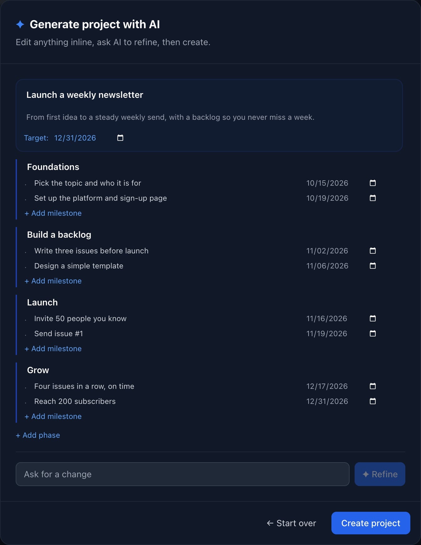 An AI-drafted plan for ‘Launch a weekly newsletter’: phases with dated milestones and a box to ask for changes
