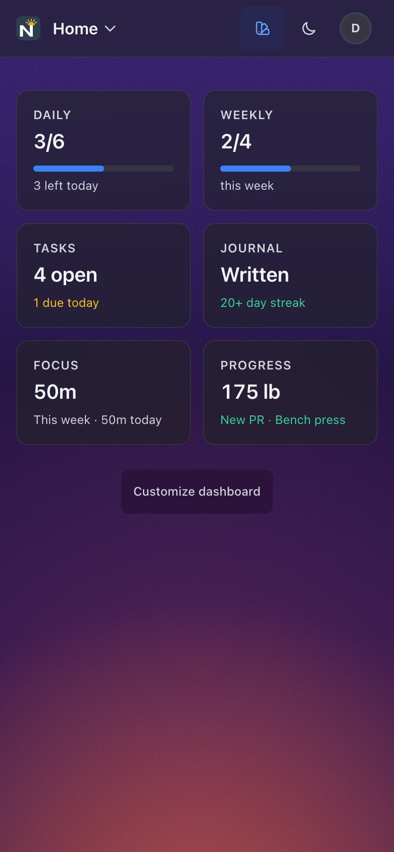 The dashboard on the Dusk background