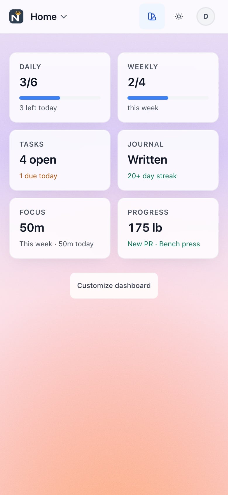 The dashboard on the Dusk background